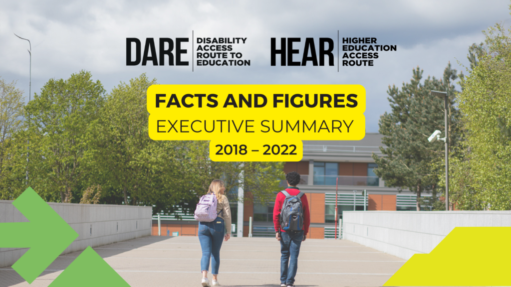 DARE HEAR Facts and Figures 2018 – 2022 Executive Summary